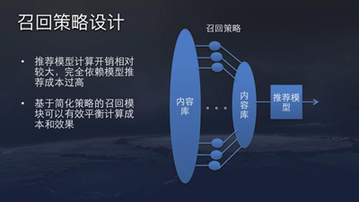 网站开发案例