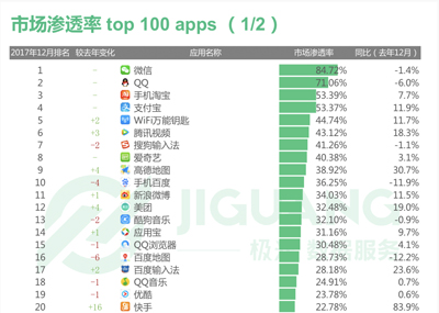 北京网站开发案例