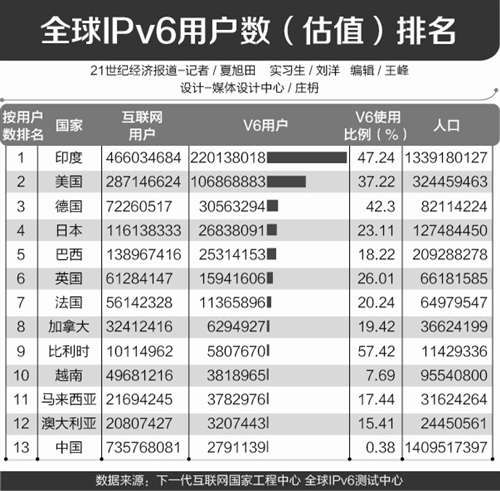 公司网站开发案例