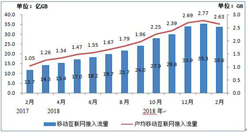 网站制作案例