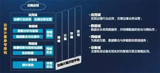 营销型网站设计案例