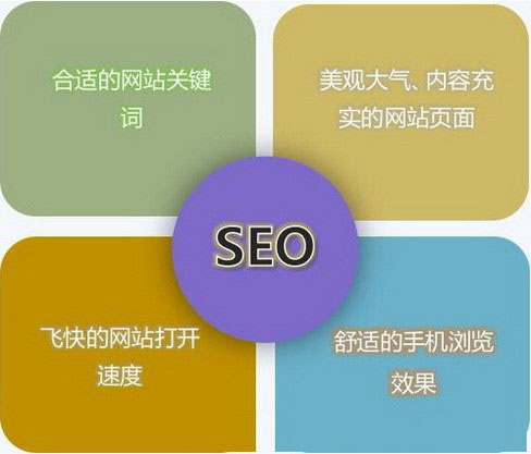 品牌网站建设案例